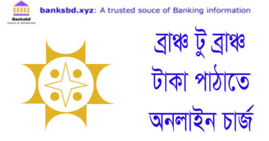 sonali bank online money transfer charge, sonali bank money transfer charge, sonali bank bangladesh online service, sonali bank online banking, sonali bank beftn charges, pay order charge in sonali bank, sonali bank savings account, sonali bank dps form,