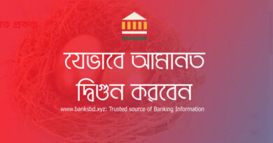 AB Bank Deposit Double Scheme । এবি ব্যাংকে ৩ বছরে ডাবল বেনিফিন স্কিম ২০২২